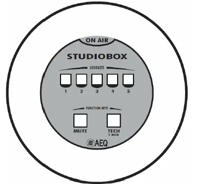 AEQ STUDIOBOX Signalling box 1
