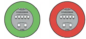 AEQ STUDIOBOX Signalling box 2
