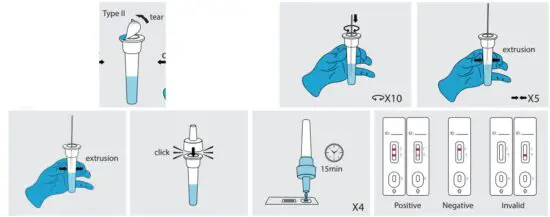 LFIA SARS-CoV-2 Antigen Test Kit-fig2