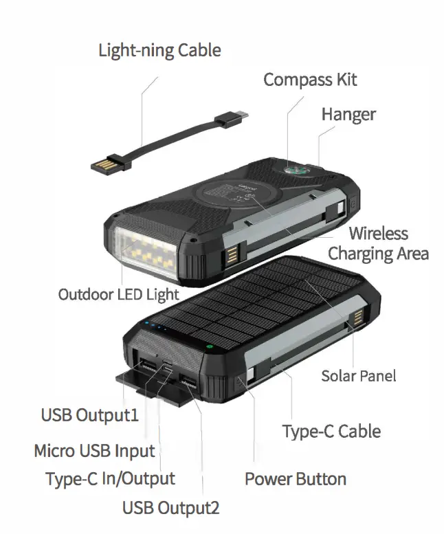 Shenzhen-Pannizhe-Technology-PN-W25-38600mAh-Solar-Charging-Power-Bank-1