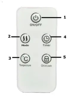 KLARSTEIN 10035362 Lindholm Heater 3