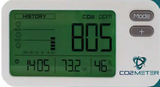 CO2METER RAD-0302 IAQ Mini CO2 Monitor