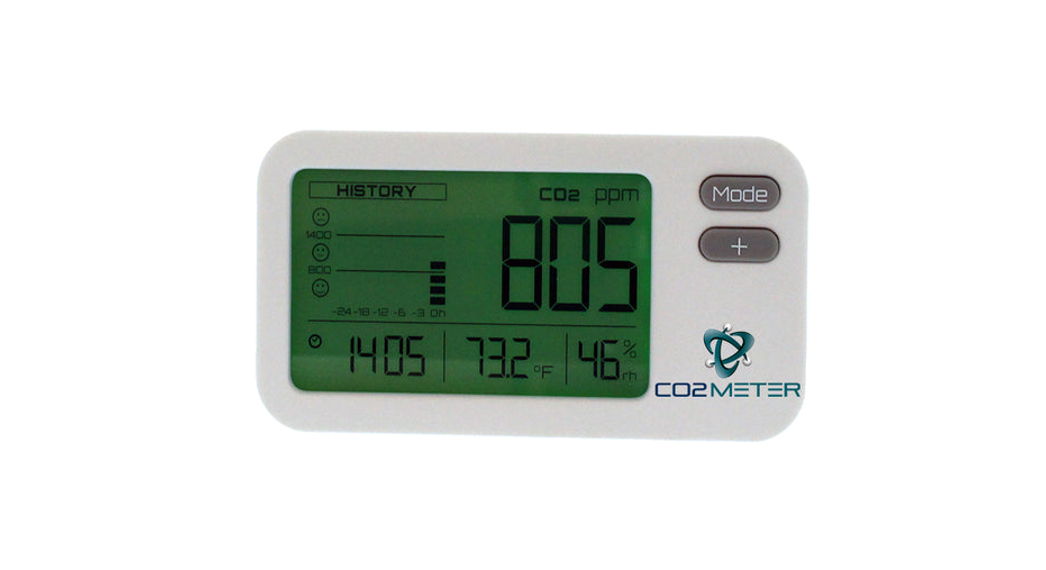 Co2meter Rad-0302 Iaq Mini Co2 Monitor Instruction Manual Co2meter Rad-0302 Iaq Mini Co2 Monitor Instruction Manual