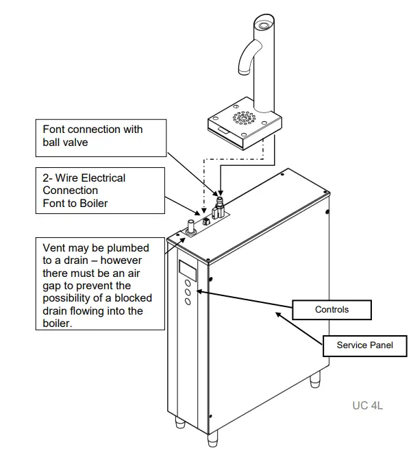 Ecoboiler UC4L 2.4kW Marco Beverage Systems Ltd  7