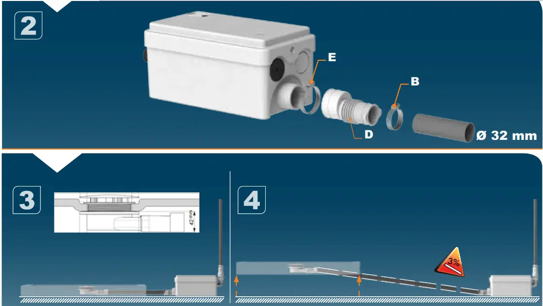 SFA Douche-Shower Flat 2-3