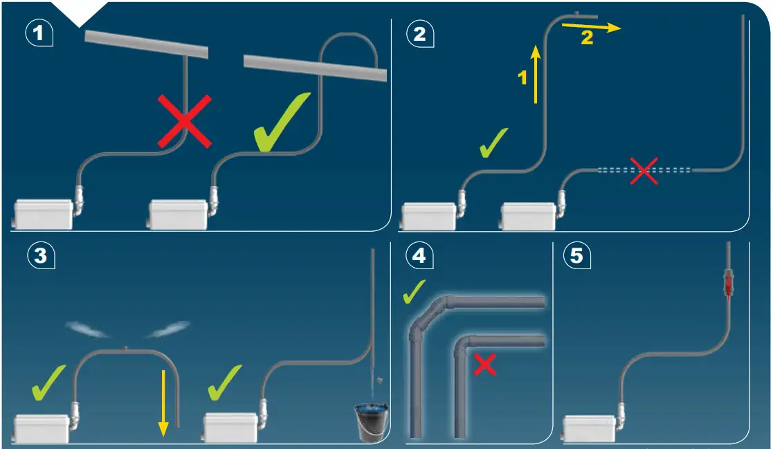 SFA Douche-Shower Flat 32nm 1