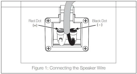 SONANCE R1SUR Reference In-Wall Speakers - fig1