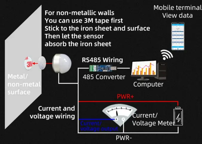 SONBUS-KM75M61-Magnet-Type-Small-Volume-Wide-Range-3