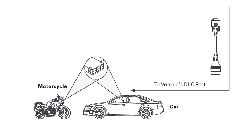MATCO TOOLS Maxflex Pro Automotive Intelligent Diagnostic fig 9