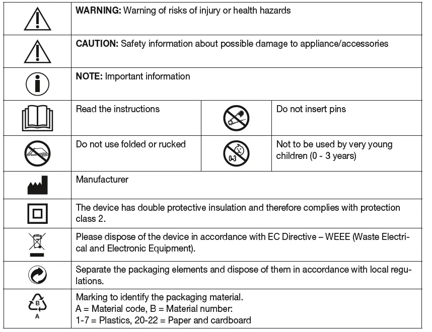 beurer UB 30 Heated Underblanket FIG 1