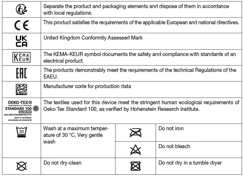 beurer UB 30 Heated Underblanket FIG 2