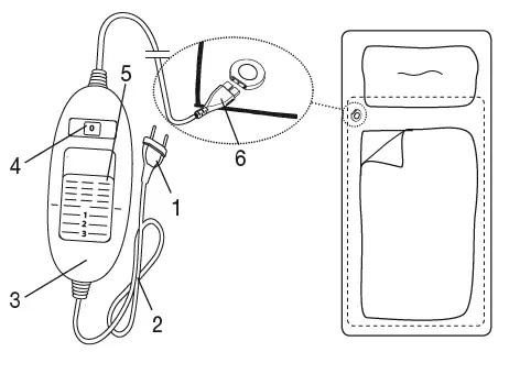 beurer UB 30 Heated Underblanket FIG 3