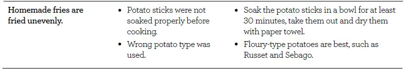 Breville-LAF500-The-Air-Fryer-Chef-fig10