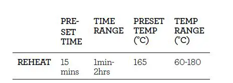 Breville-LAF500-The-Air-Fryer-Chef-fig7