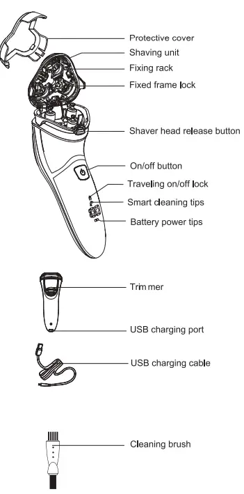 MAX-T-RMS8101-IPX7-Electric-Shaver-fig-1