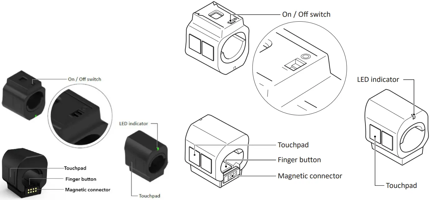 magnima 2AXZF Air Point Ring wireless wearable mouse - CONTROLS