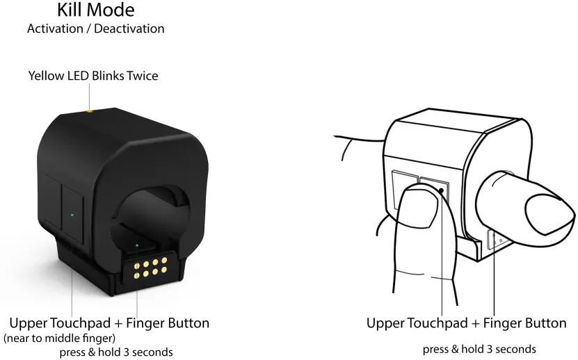 magnima 2AXZF Air Point Ring wireless wearable mouse - KILL MODE