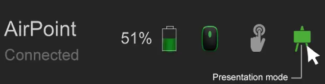 magnima 2AXZF Air Point Ring wireless wearable mouse - image below PRESENTATION MODE