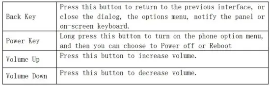 FIG 2 Mobile phone appearance and key description