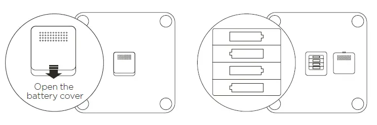 A2003 Amazfit Smart Scale FIG 3