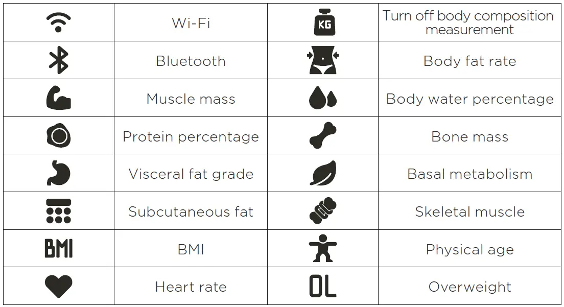 A2003 Amazfit Smart Scale FIG 5