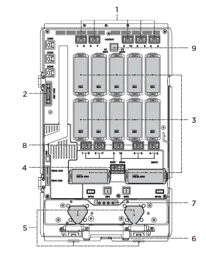 Ecoflow-Smart-Home-Panel-2
