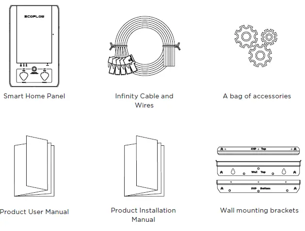 Ecoflow-Smart-Home-Panel-3