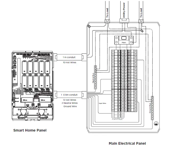 Ecoflow-Smart-Home-Panel-4