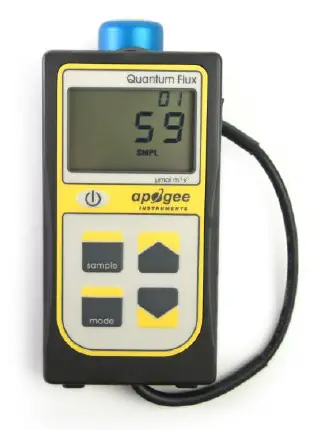 apogee-MQ-501-Quantum-Meter-PRODUCT