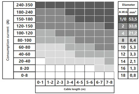 DB AAP-500.2D Apocalypse ATOM PLUS - 1