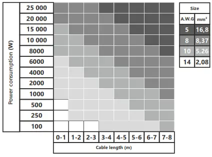 DB AAP-500.2D Apocalypse ATOM PLUS - 2