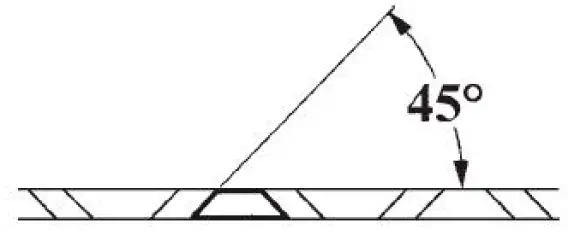 p-lindberg-25-4-cm3-Hedge-Trimmer-8