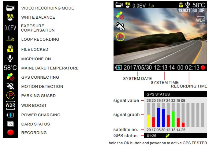 mini0906 Dash Camera dash VIDEO RECORDING MODE