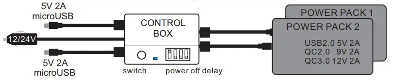 mini0906 Dash Camera dash camera Parking