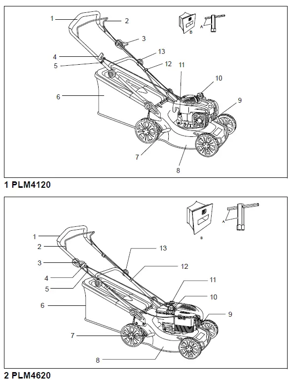 makita PLM4120 Petrol Lawn Mower FIG 1