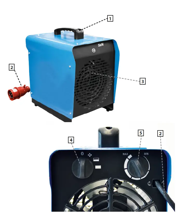 Gude-GEH-5000-Electric-Heater-fig2