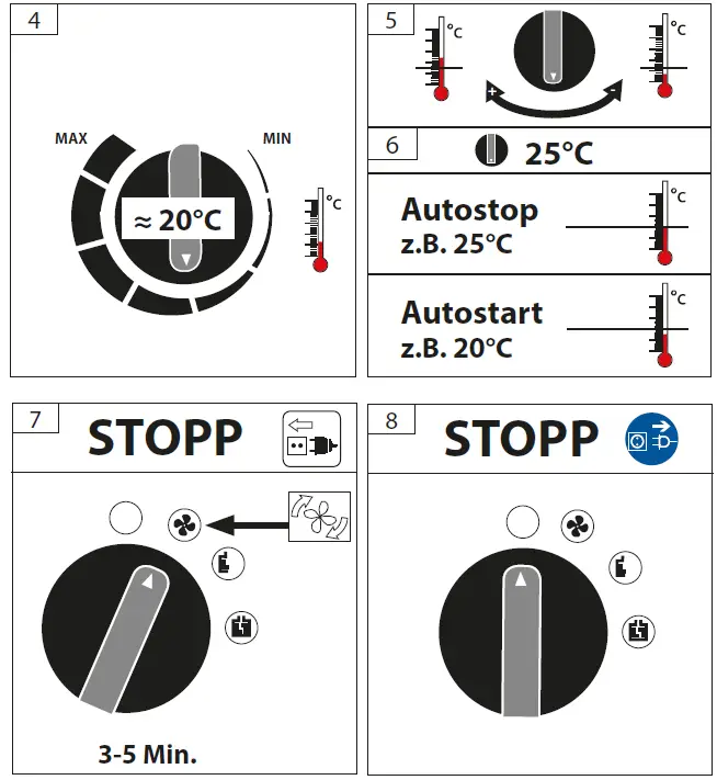 Gude-GEH-5000-Electric-Heater-fig5