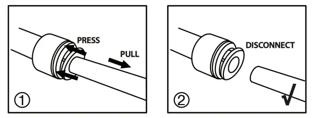 3-2 Replacing filters Figure 2 How to Disconnect