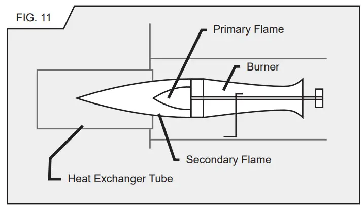 cozyheaters HEDV254A HI-EFFICIENT DIRECT VENT WALL FURNACE - figure 10