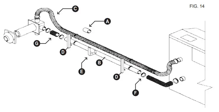 cozyheaters HEDV254A HI-EFFICIENT DIRECT VENT WALL FURNACE - figure 14