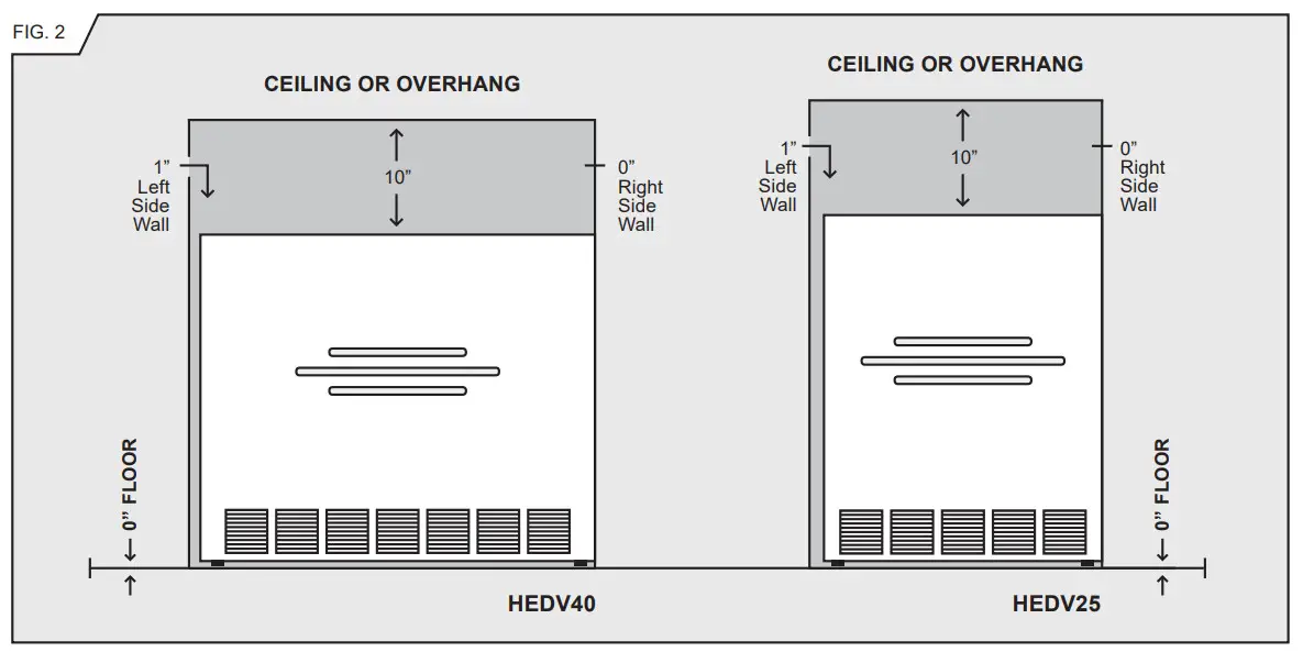 cozyheaters HEDV254A HI-EFFICIENT DIRECT VENT WALL FURNACE - figure 2