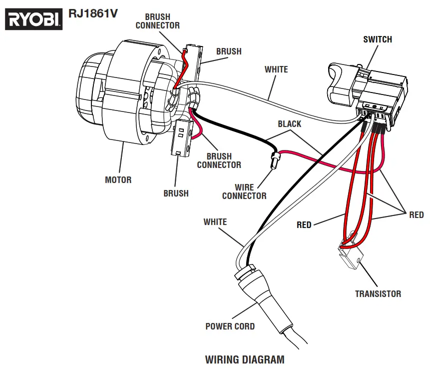 RYOBI RJ1861V Variable Speed Reciprocating Saw - fig 1