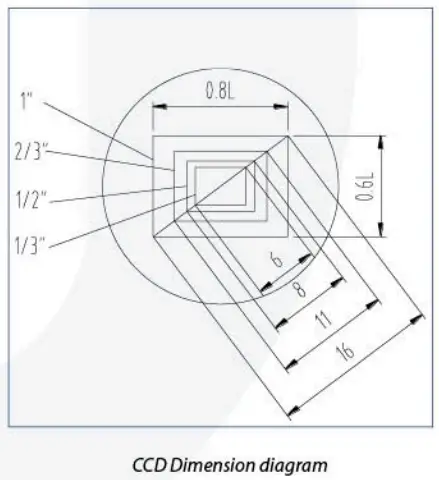 Euromex MZ.4500 monocular zoom microscope - fig6