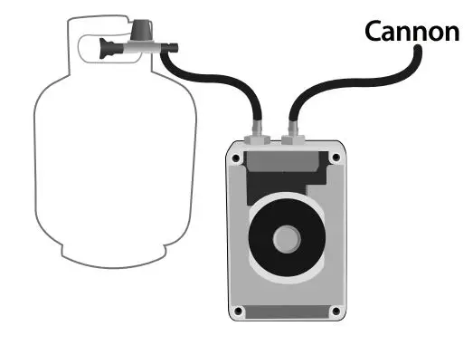 GOOD LIFE G2 G-Series Automatic On Off Time - Installing your G-Series Automatic Timer