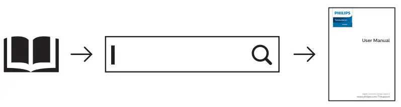 PHILIPS 7906 Vibrant Picture 4K UHD Android TV - 10