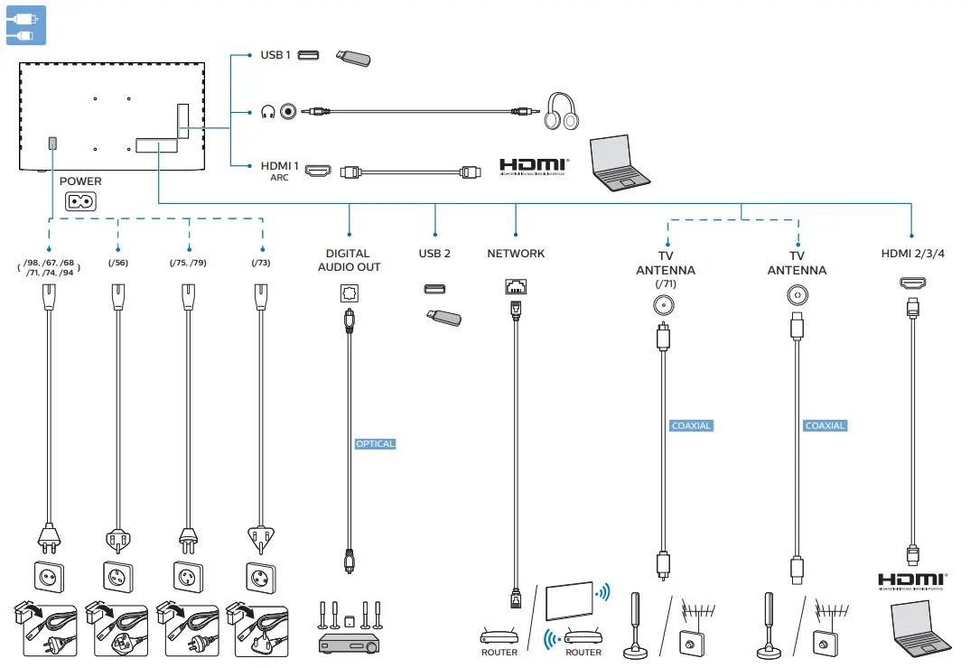 PHILIPS 7906 Vibrant Picture 4K UHD Android TV - 11