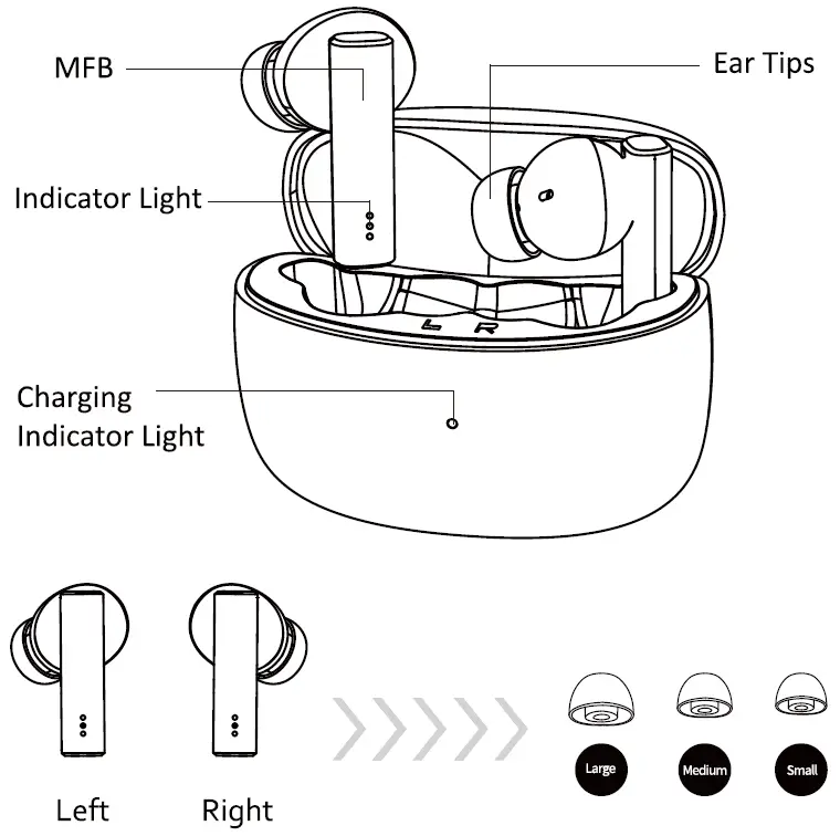 WISELOIN-T3-Bluetooth-Earbuds-fig-1