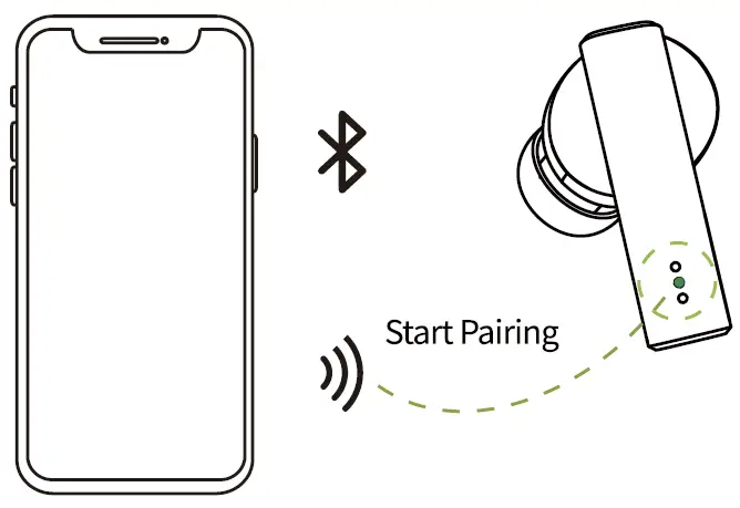 WISELOIN-T3-Bluetooth-Earbuds-fig-6