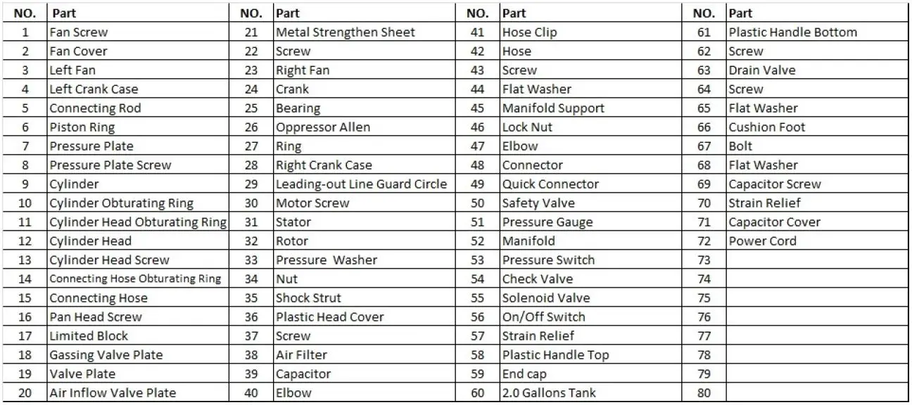 CALIFORNIA AIR TOOLS 2010SP Ultra Quiet and Oil fig 12