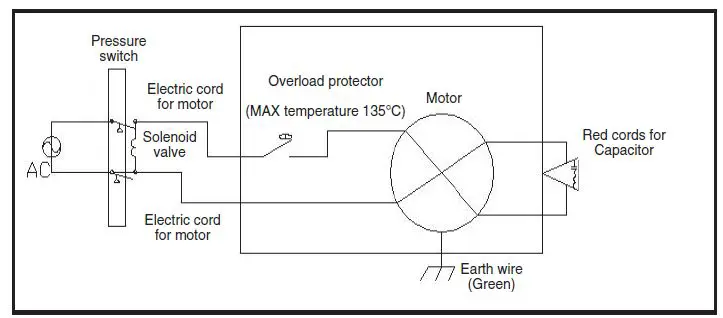 CALIFORNIA AIR TOOLS 2010SP Ultra Quiet and Oil fig 14